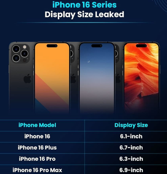 黄浦苹果16维修网点分享iPhone16系列提升明显吗
