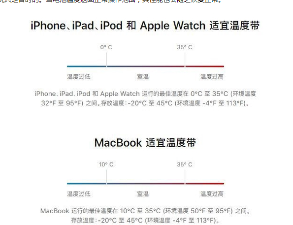 黄浦苹果13维修分享iPhone 13耗电越来越快怎么办 